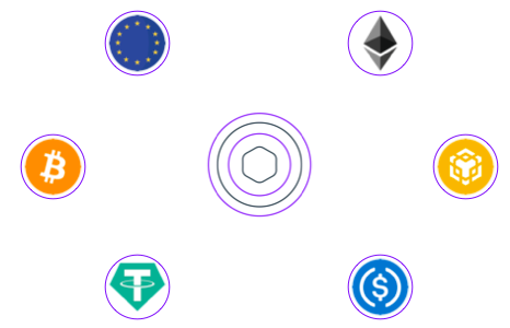 Crypto Assets WithMetis